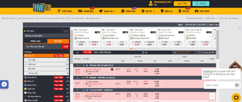 Five88 là nhà cái uy tín được cấp phép hoạt động